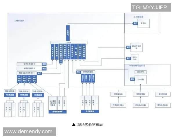 基于ElkADC技术架构的高效数据采集与处理方案研究