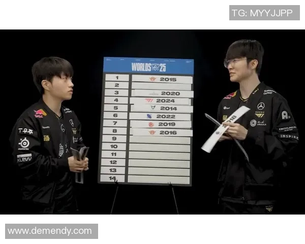 英雄联盟S15全球总决赛看点解析 战队阵容变化与新赛制带来的挑战